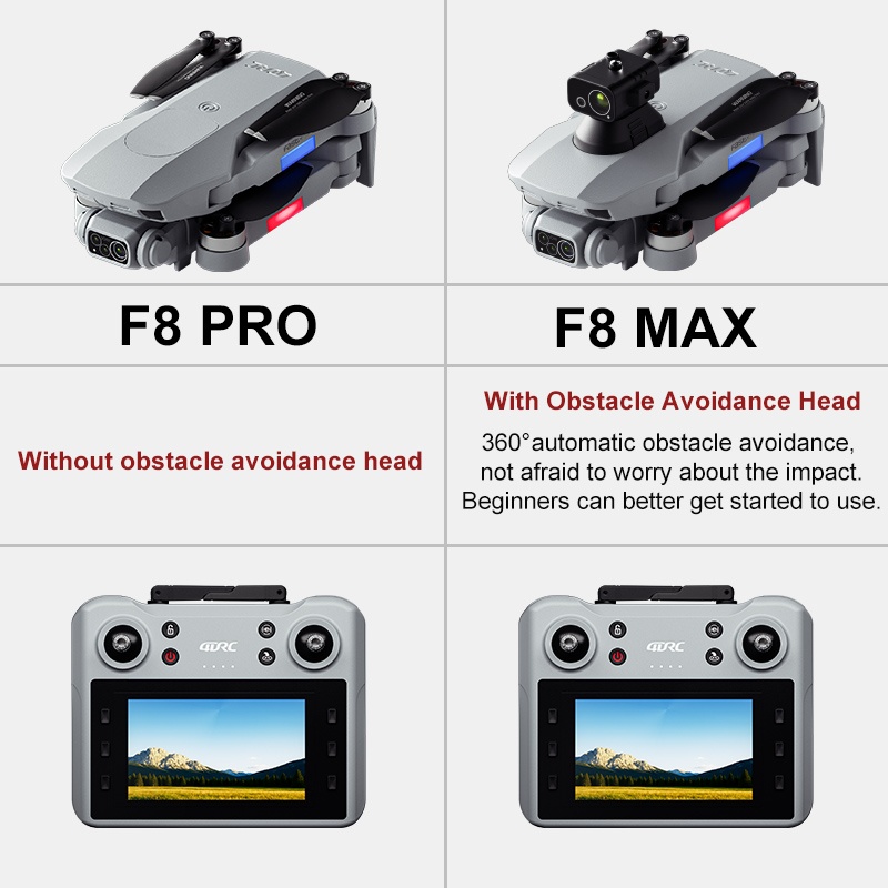 F8 MAX GPS الطائرة بدون طيار ا - مراجعة Drone Gimbal Brushless وسعره